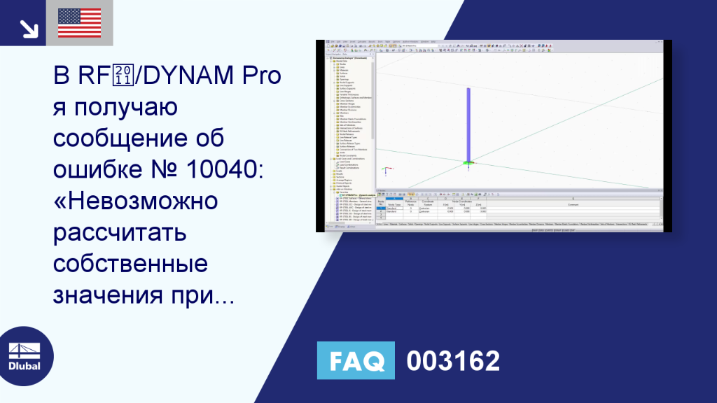 Часто задаваемые вопросы 003162