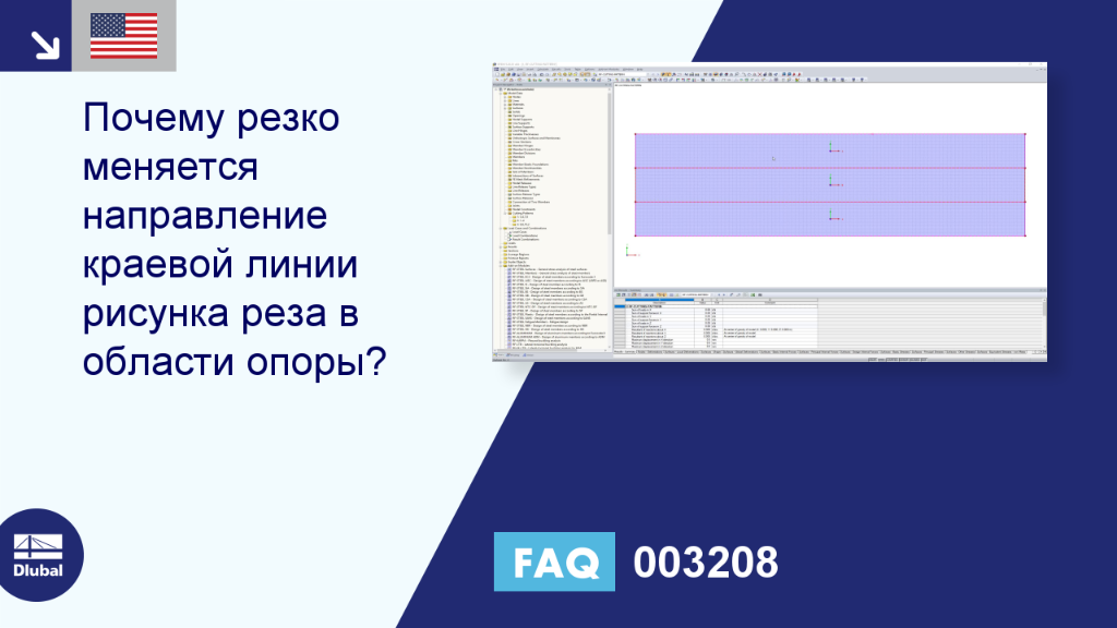 Часто задаваемые вопросы 003208