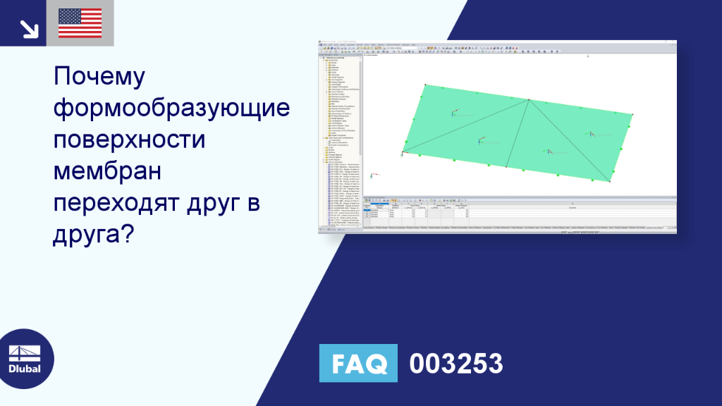 Часто задаваемые вопросы 003253