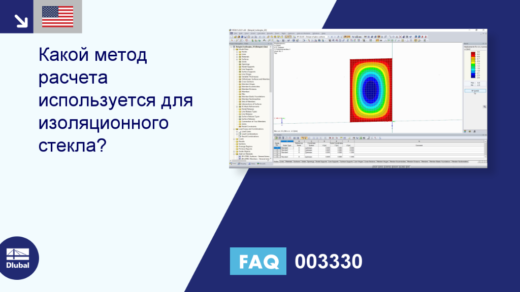 Часто задаваемые вопросы 003330