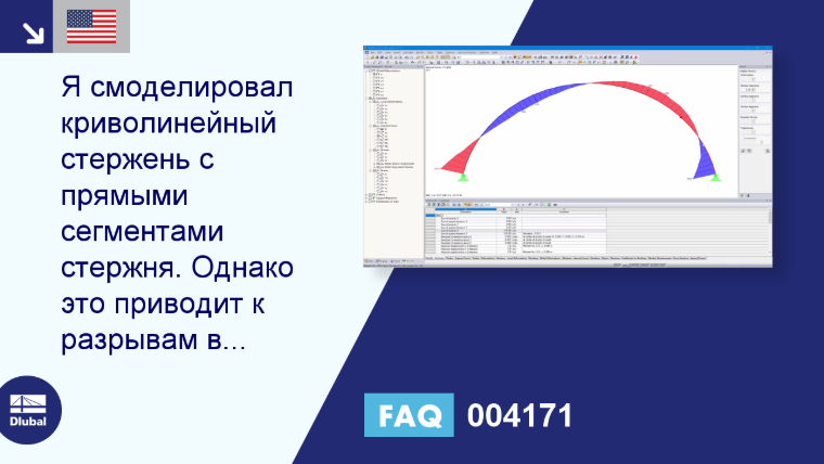 Часто задаваемые вопросы 004171