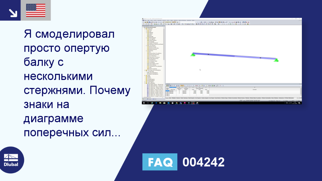 Часто задаваемые вопросы|004242