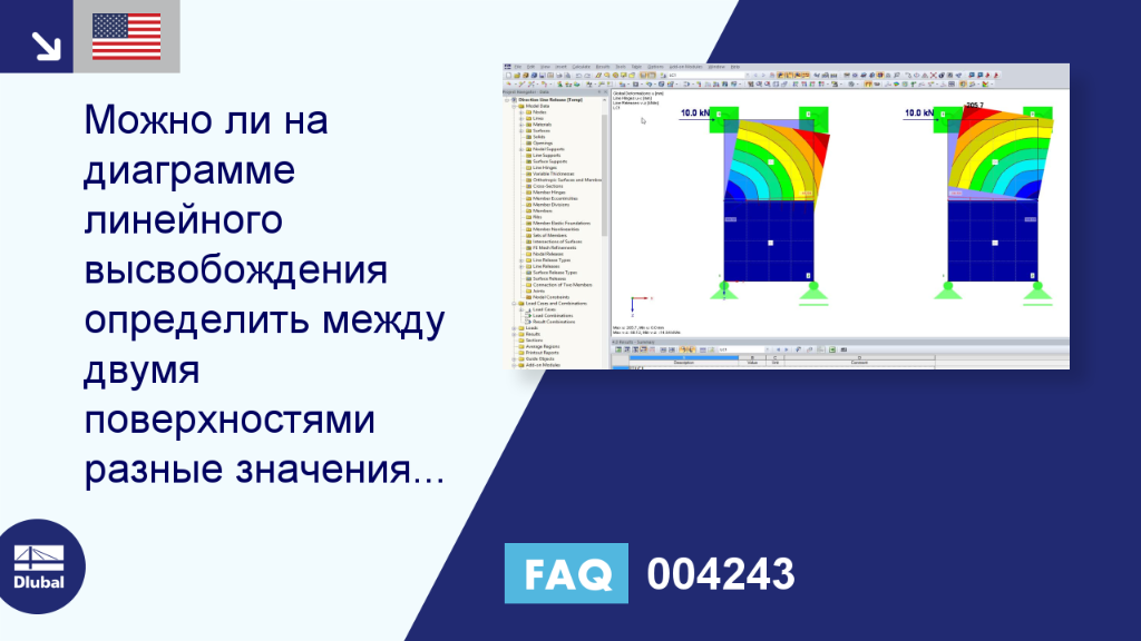 Часто задаваемые вопросы 004243