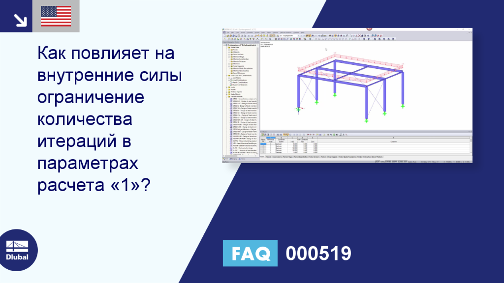 Часто задаваемые вопросы|000519