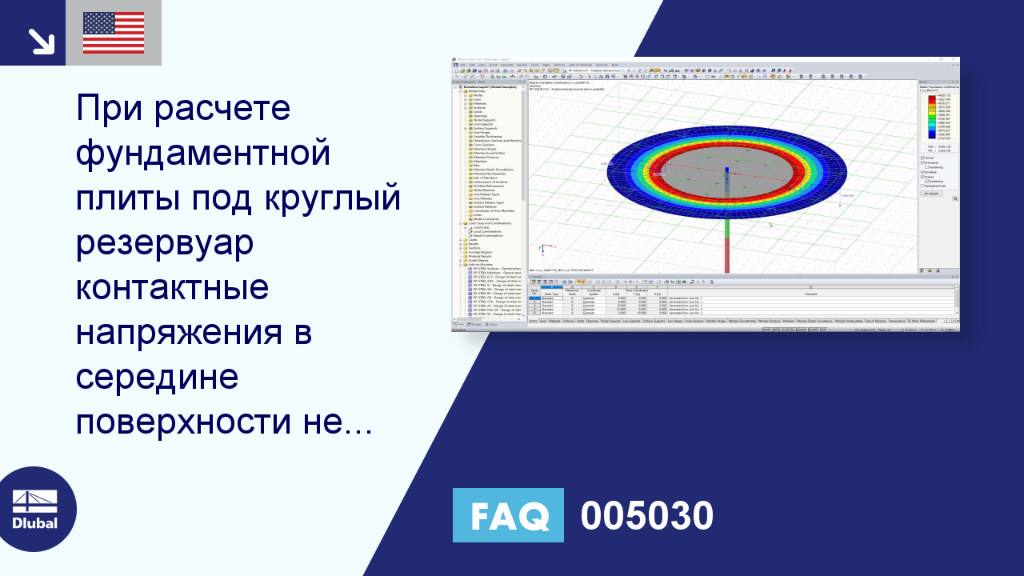 Часто задаваемые вопросы | Часто задаваемые вопросы | 005030