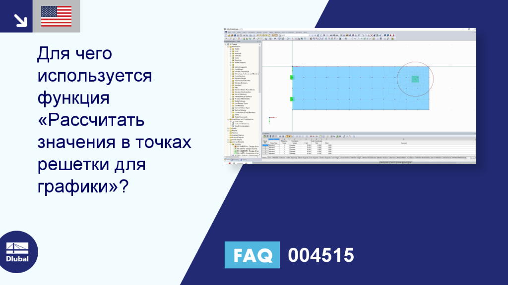 Часто задаваемые вопросы|004515