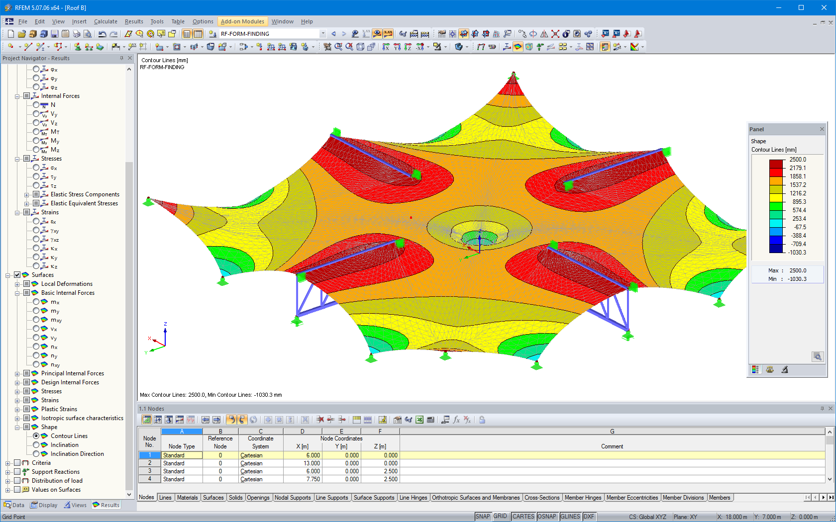 Form-finding for membrane-steel structure