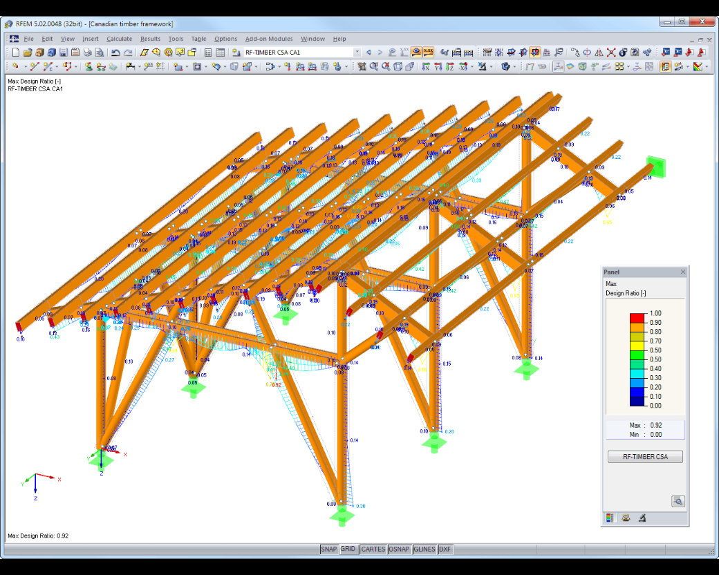 3D-Rendering mit Ausnutzungsgrad