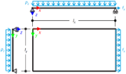 Rectangular Plate Under Lateral and Transversal Load