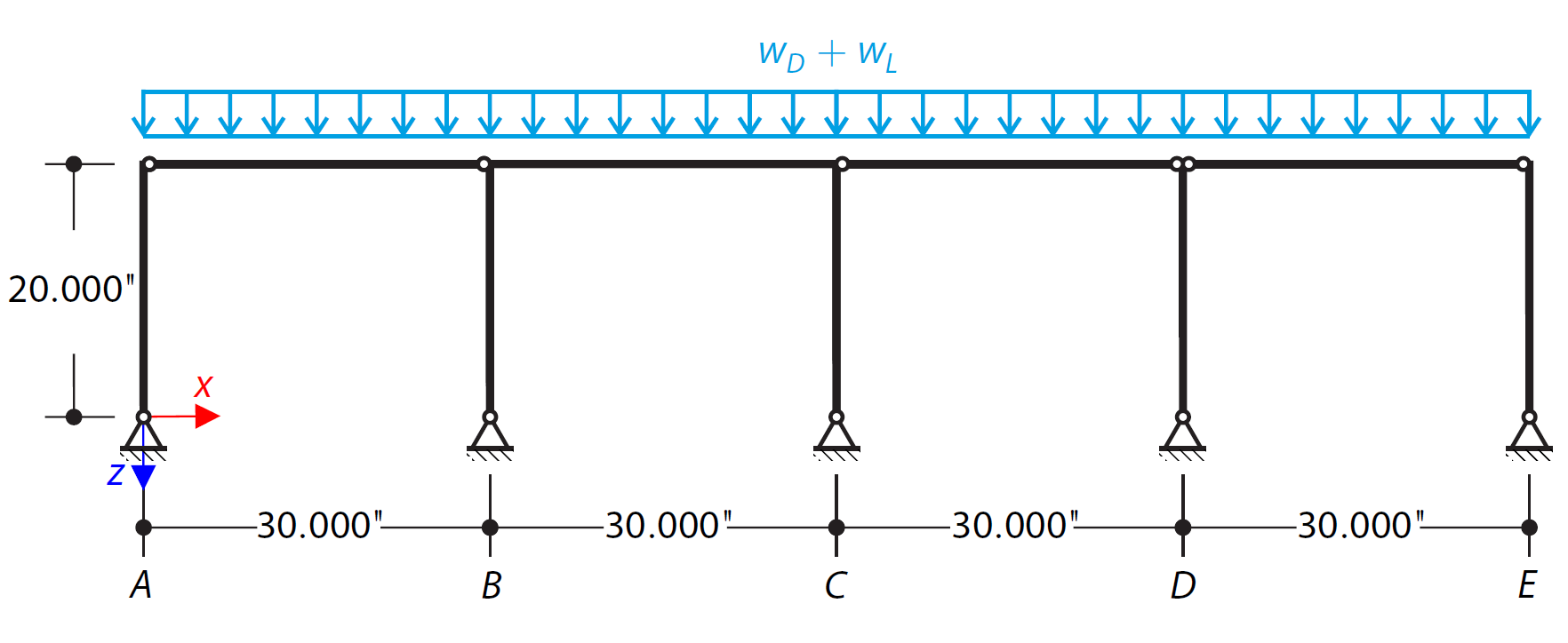 AISC C.1A – 框架结构设计