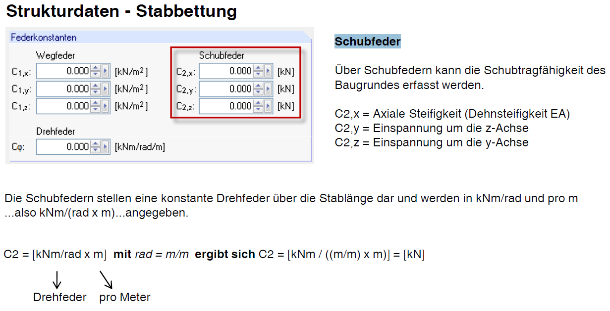 输入剪力弹簧