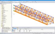 考虑新建两层楼层的桁架结构的 RFEM 模型 (© Indermühle Bauingenieure)