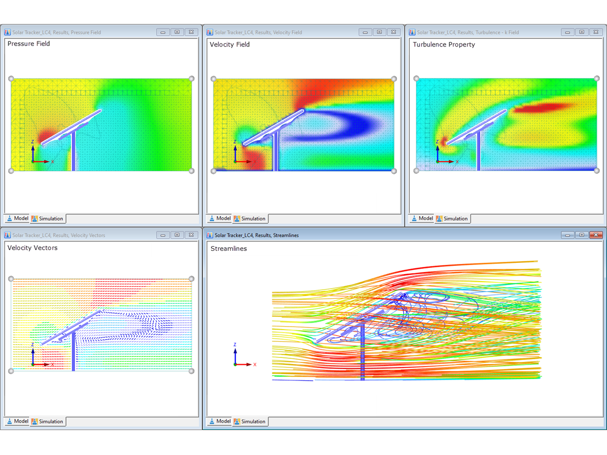 PV跟踪器上的流场结果
