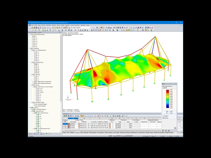 RFEM 中找形分析后结构模型的内力 (© www.leichtonline.com)