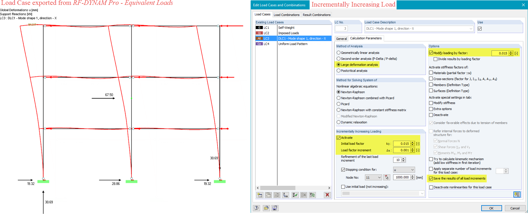 Incrementally increasing load of load pattern according to the dominant mode shape