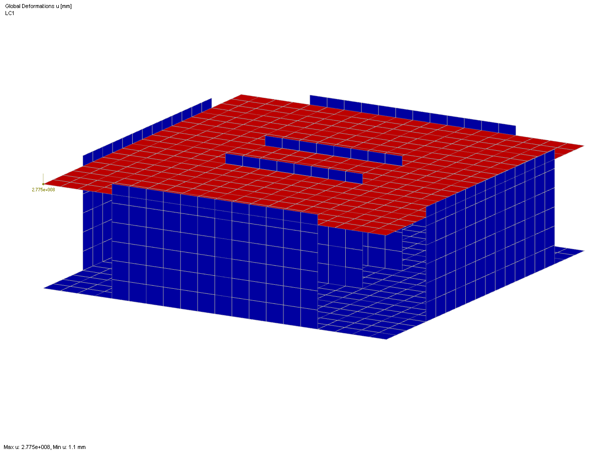 由于破坏方向错误定义的变形