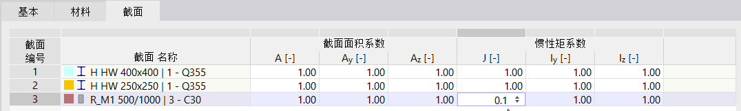 调整扭转的截面刚度