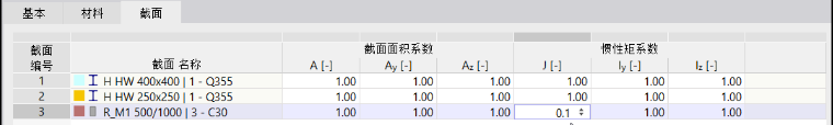 调整扭转的截面刚度