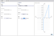 定义支座的部分作用