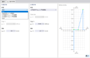 定义支座部分作用