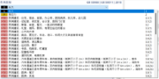 选择作用类别