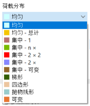 选择线荷载的分布情况