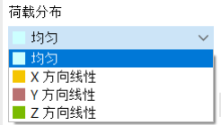选择荷载分布