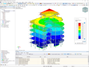 RFEM 6 中的 3D 模型类型
