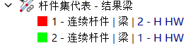 导航器中的杆件集合