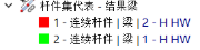 导航器中的杆件集合