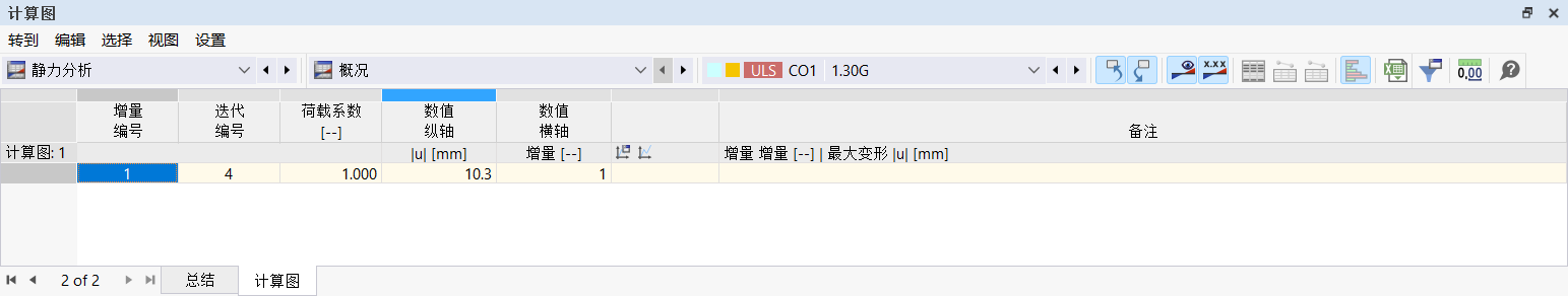 “计算图”表