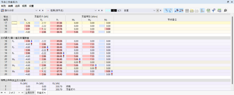 在表格中查看节点的支座反力