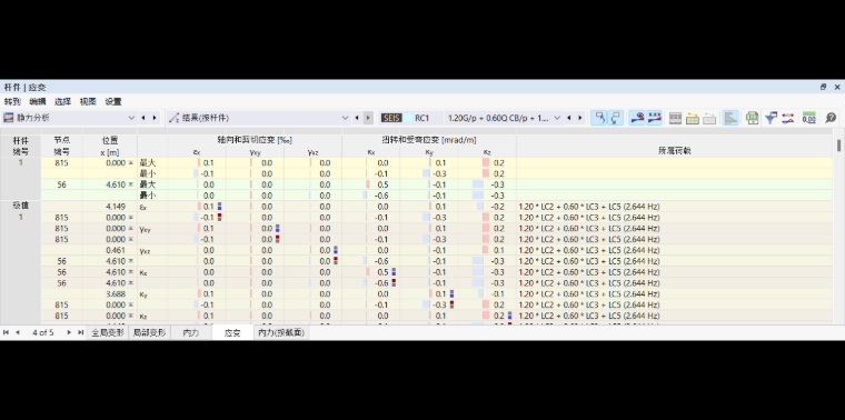 在表格中查看杆件的应变
