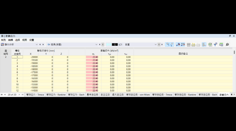 在表格中查看面的接触应力