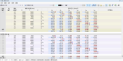 在表格中查看实体的应力