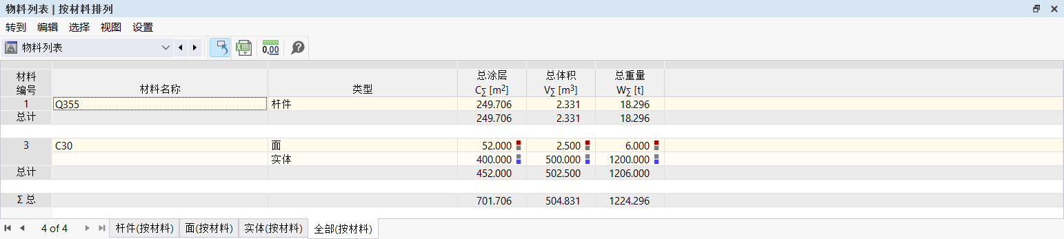物料列表-全部