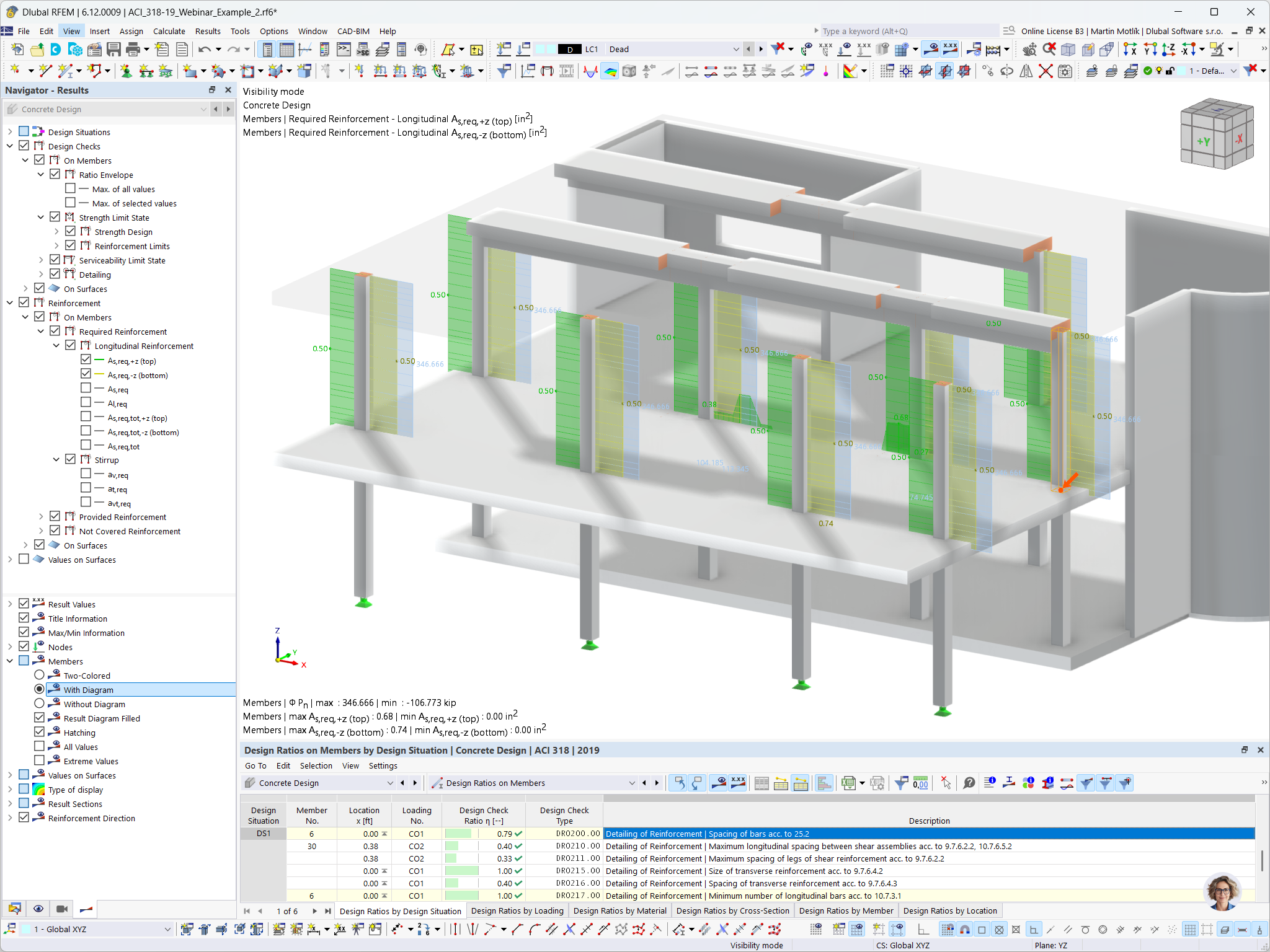 RFEM 计算过程中混凝土柱截面利用率的可视化。
