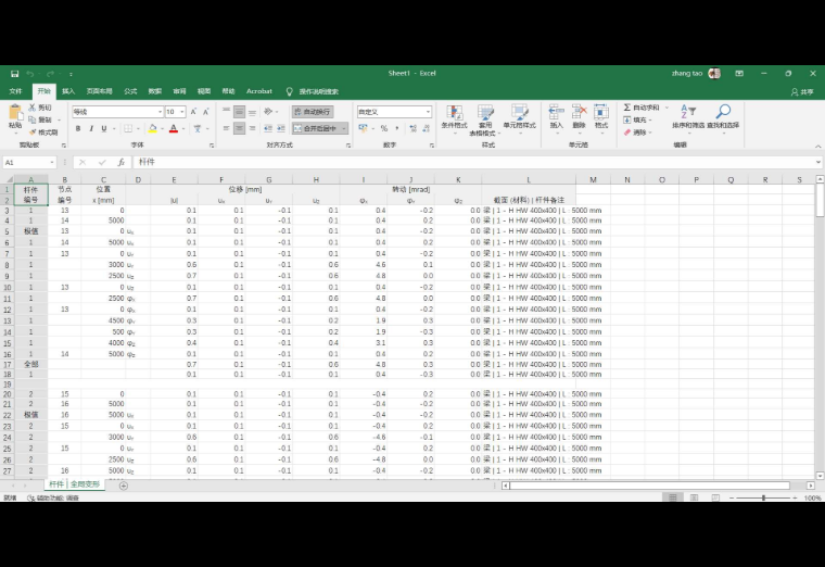 主内力和弯矩的 Excel 表格