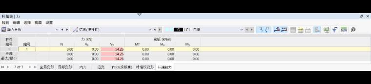 表格'杆端铰力'