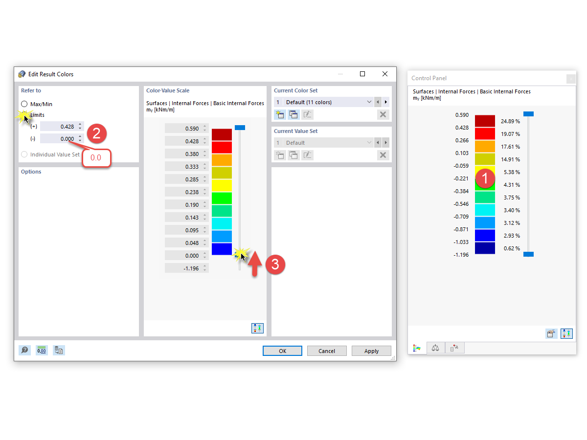 FAQ 005314 | 如何将 RFEM 6 和 RSTAB 9 中的数值刻度限制为只显示正值？