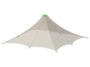 模型 ID 2417