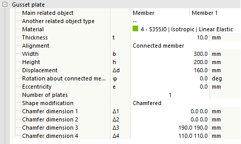 定义节点板