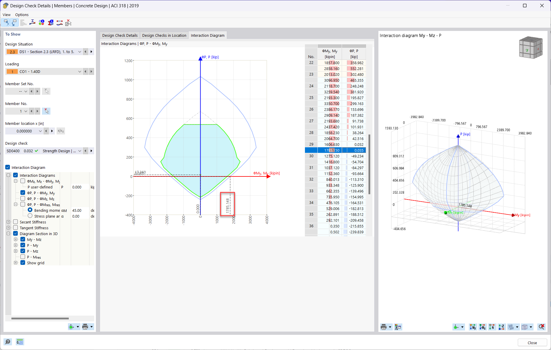 知识库 001814 | RFEM 6 中的弯矩相互作用图