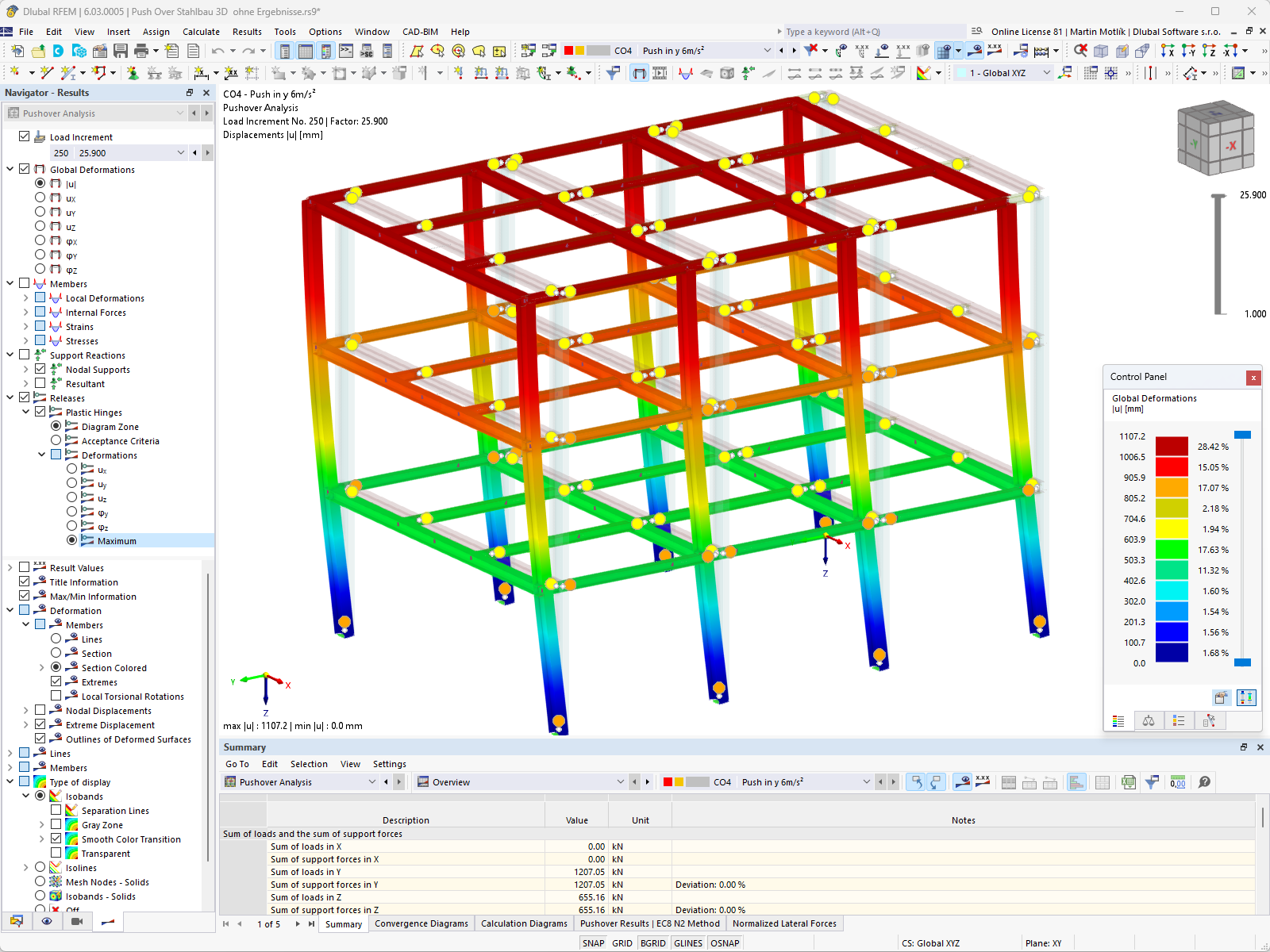 RFEM 6 的 Pushover 分析模块
