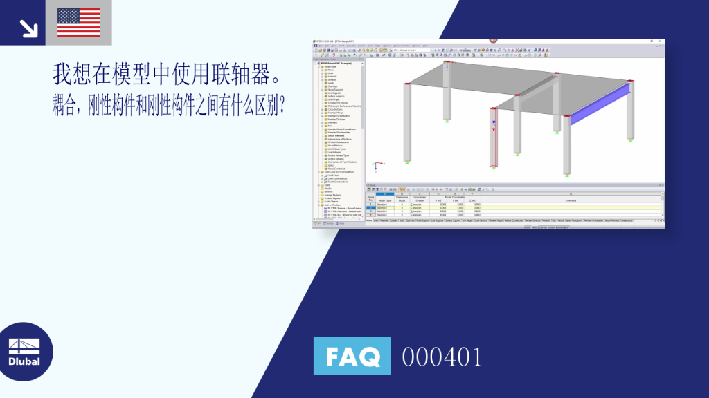 常见问题和解答 000401