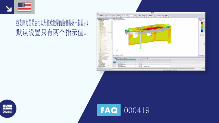 FAQ|000419
