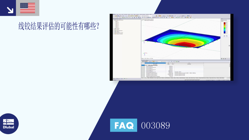 FAQ 003089