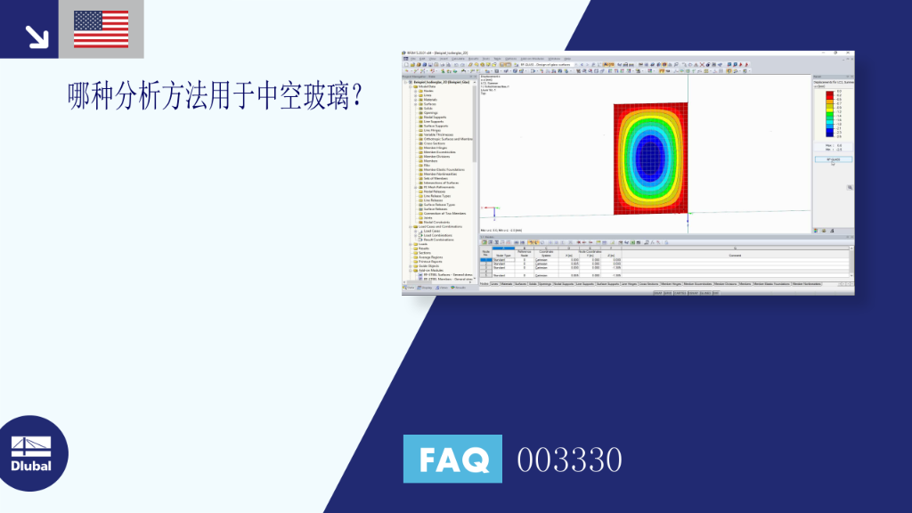 FAQ 003330