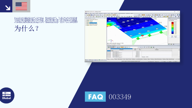 FAQ 003349