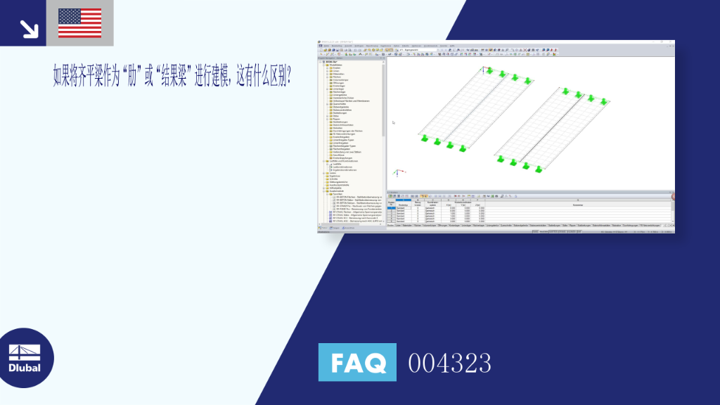 FAQ 004323